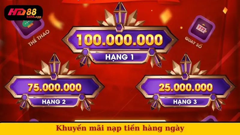 Các chương trình khuyến mãi HD88 nổi bật hiện nay