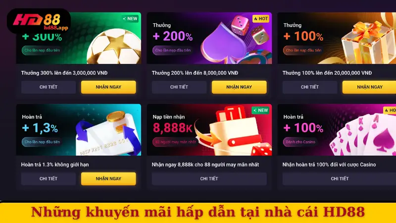 Những khuyến mãi hấp dẫn tại nhà cái HD88