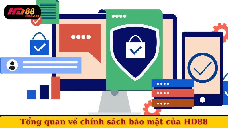 Tổng quan về chính sách bảo mật của HD88